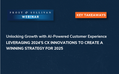 AI-Driven Customer Experience: Innovative Strategies to Elevate CX in 2025